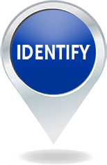 Identify
